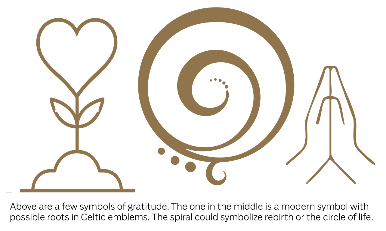 Thanksgiving: Here are some tips to stay grateful every day