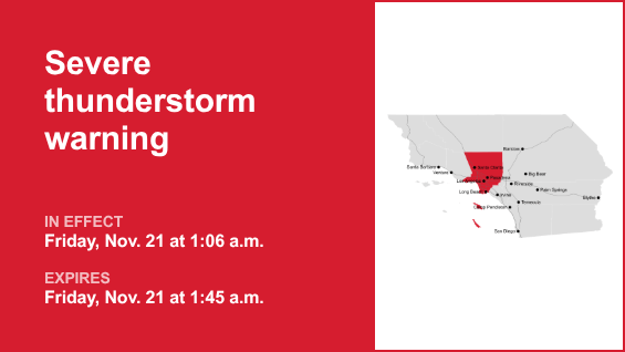 Prepare for damaging winds with thunderstorms in Los Angeles County Friday – gusts up to 60 mph