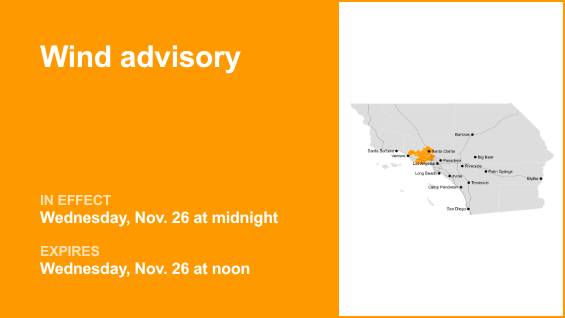 Wind advisory affecting Los Angeles County Wednesday